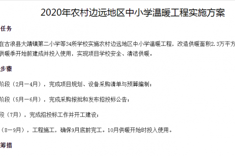 2020年甘肃鼎力大举推动农村边远地区中小学温暖工程，空气能热泵成首。