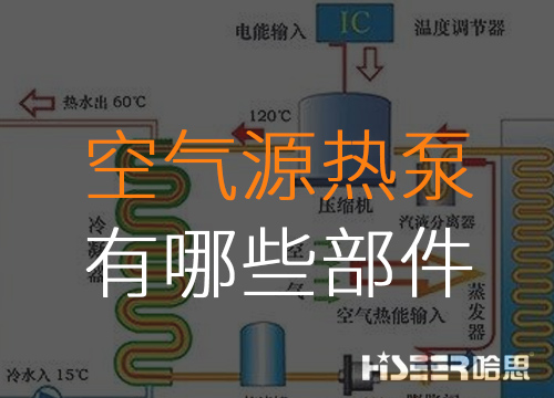 空气源热泵主要由哪些部件组成？