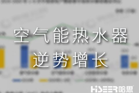 地产精装市场空气能热水器逆势增添，产品跃居精装市场前三