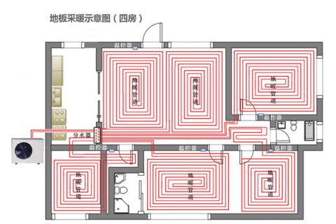 装置空气能水地暖五大注重事项