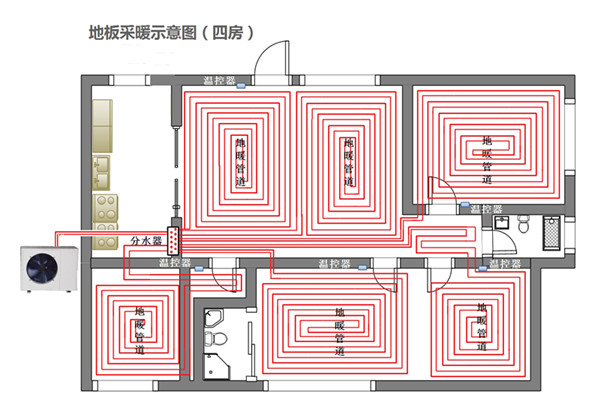 装置空气能水地暖五大注重事项