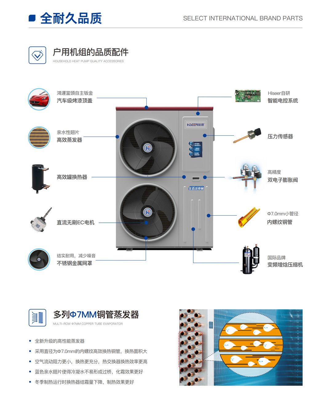 EVI超低温全直流变频热泵机组（乐臻款）