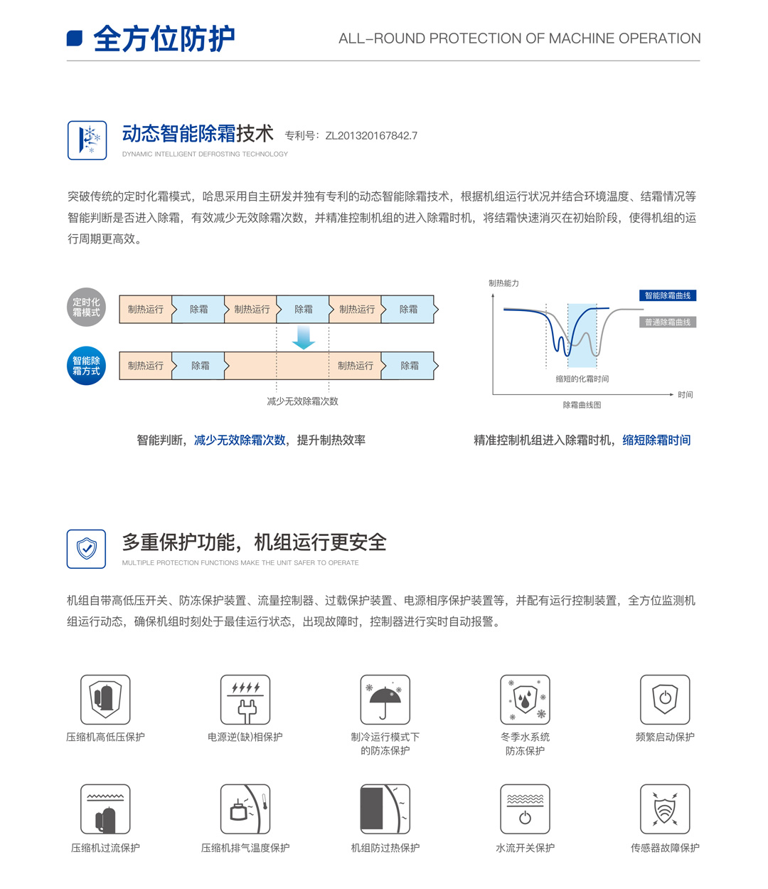 EVI超低温全直流变频热泵机组（乐臻款）