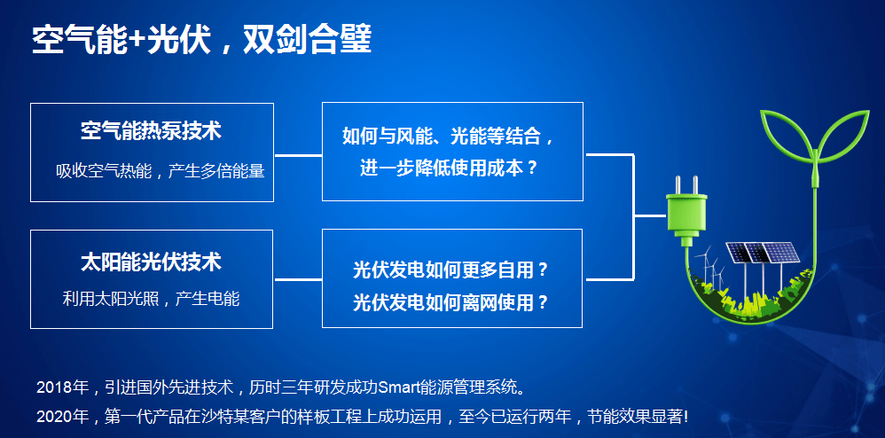 全新的机缘！慧聪暖通采购大会太原站W88手机登录携光伏直驱热泵引爆全。