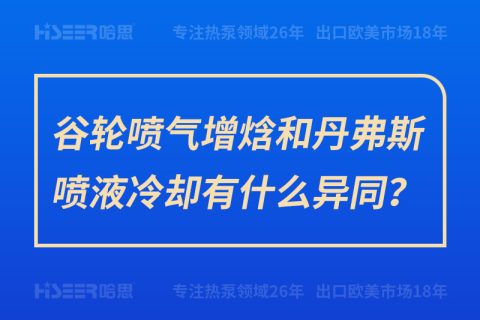 谷轮喷气增焓和丹弗斯喷液冷却有什么异同？